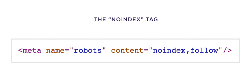 تگ Noindex به گوگل و سایر موتورهای جستجو می‌گوید این صفحه را ایندکس نکنید.